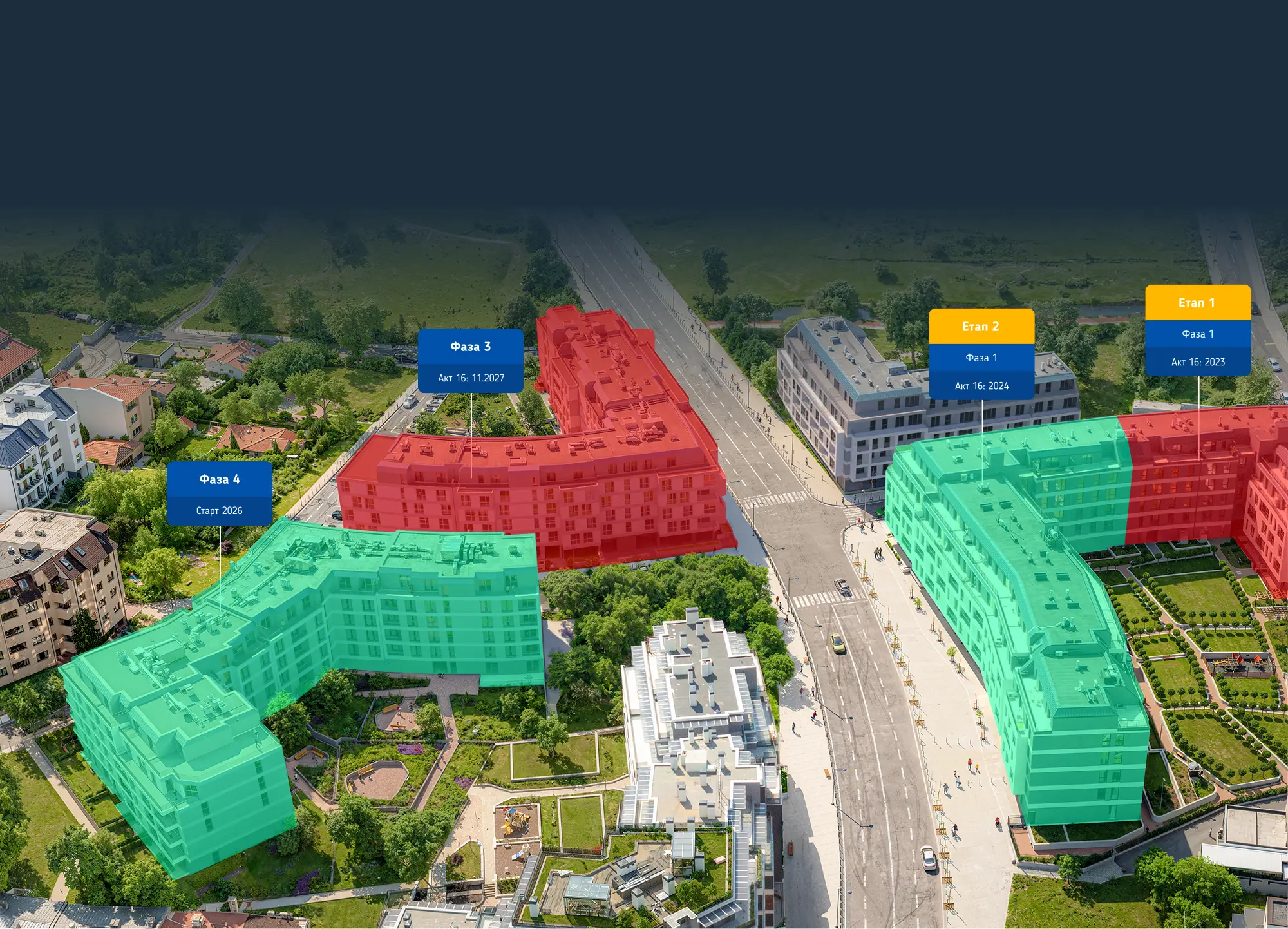 Lipite complex – phases on an aerial photo